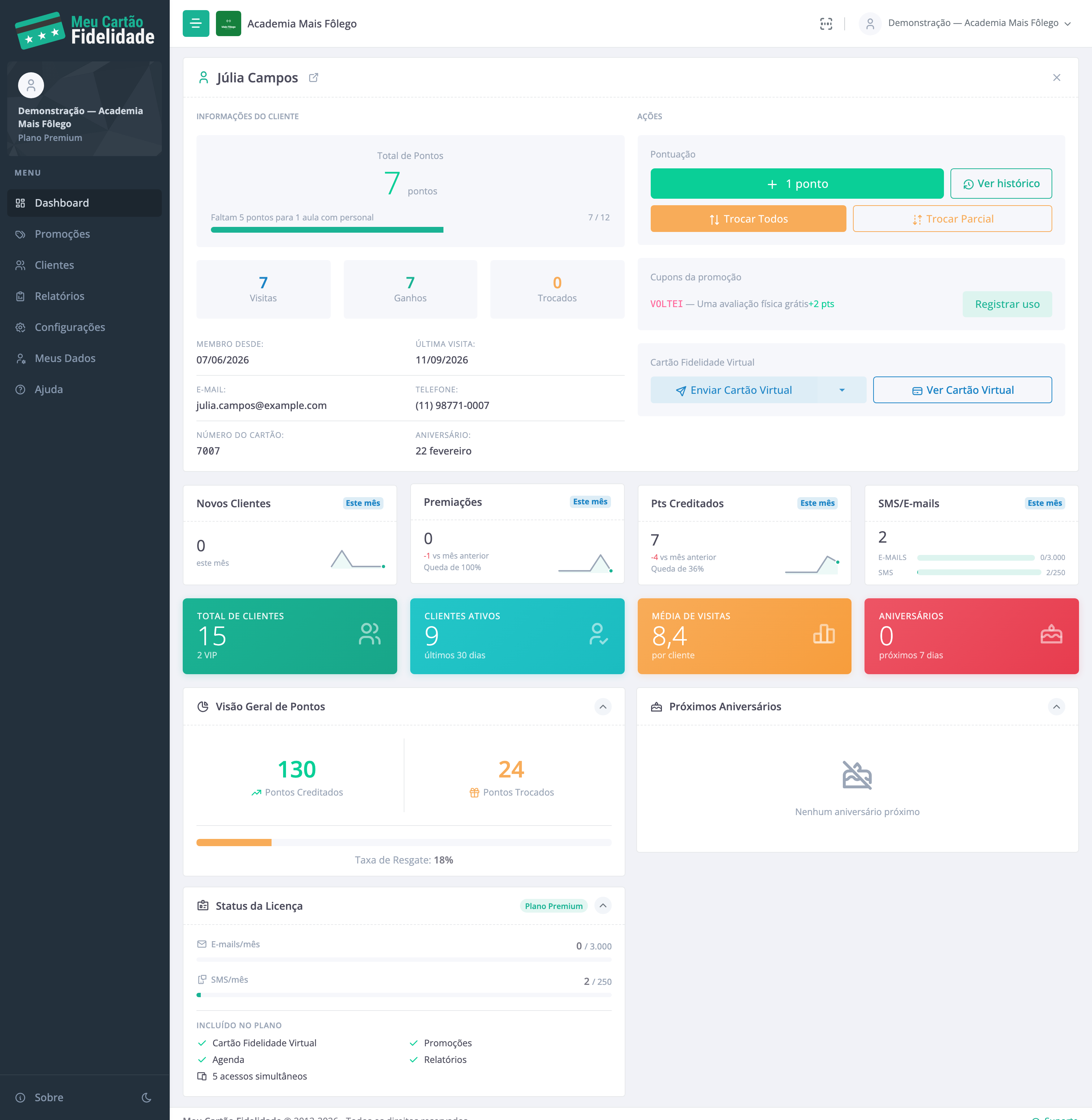 O dashboard da Academia Mais Fôlego com a ficha de Júlia Campos: 7 de 12 treinos e o cupom VOLTEI pronto para registrar